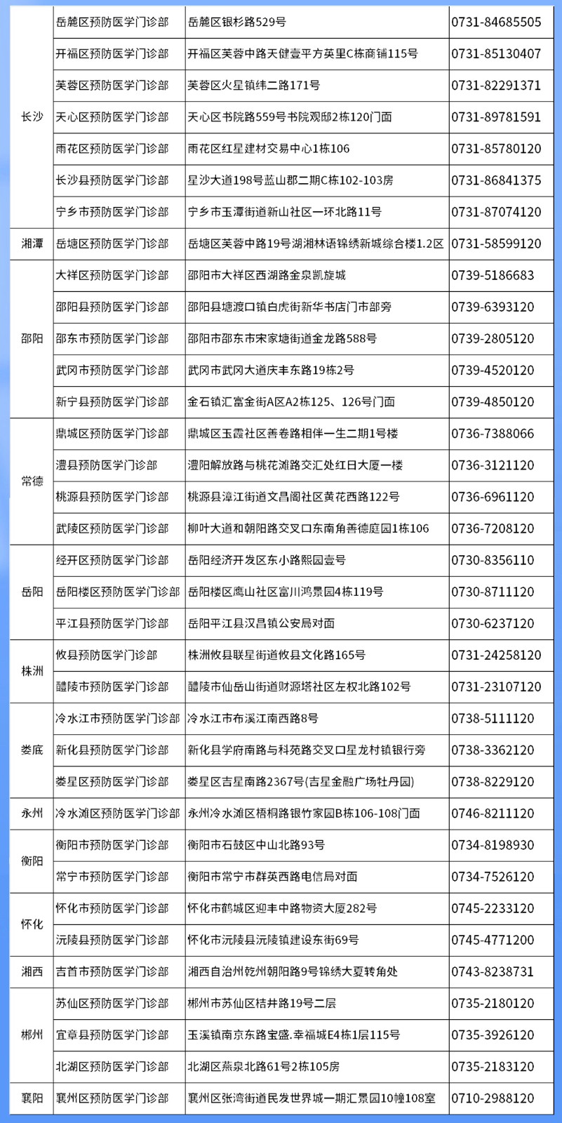 门诊通讯录10.17.jpg